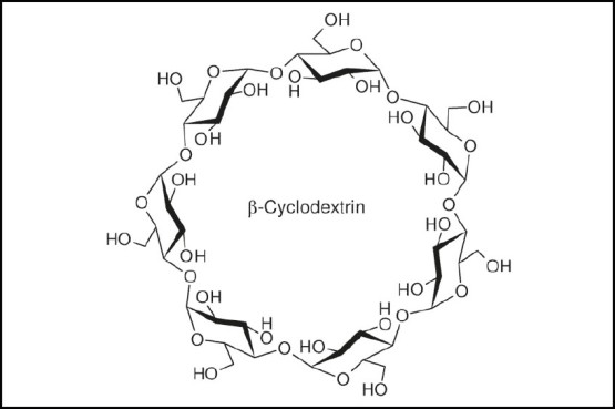 Cyclische Molekülstruktur von Cyclodextrin