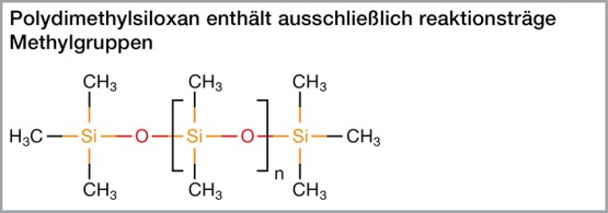 Polydimethylsiloxan enthält ausschließlich reaktionsträge Methylgruppen