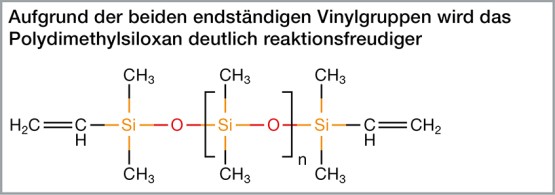 Aufgrund der beiden endständigen Vinylgruppen wird das Poly-dimethylsiloxan deutlich reaktionsfreudiger