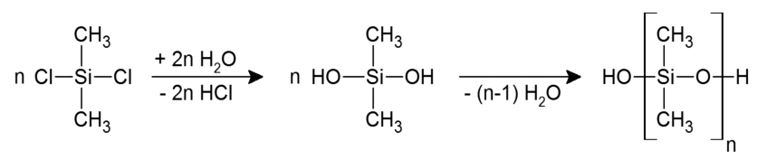 Reaktionsformel zur Herstellung von Polysiloxan